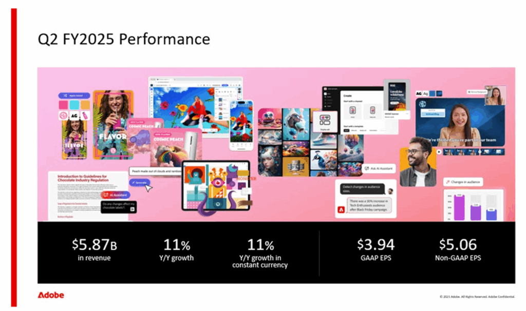 Adobe's Q2 FY2025 Performance Summary